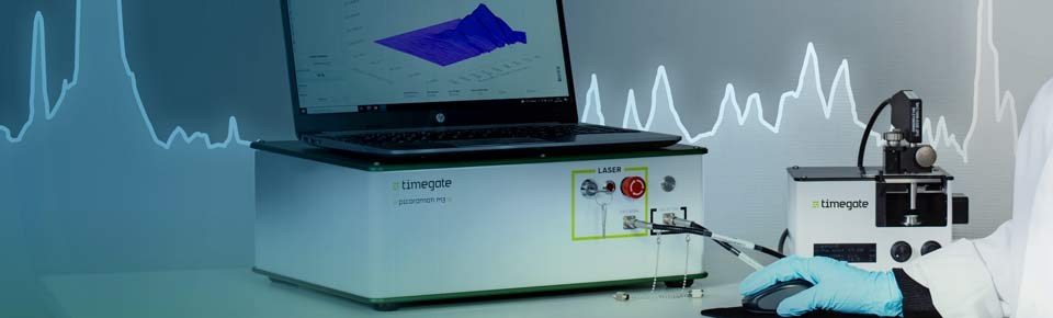 PicoRaman M3 für fluoreszente Analyten